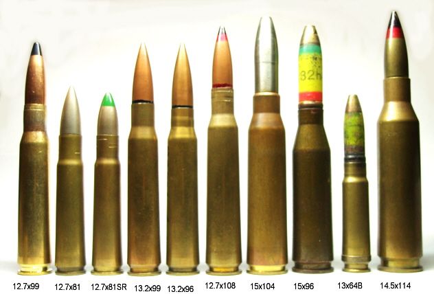 12.7x108 Ammo For Sale